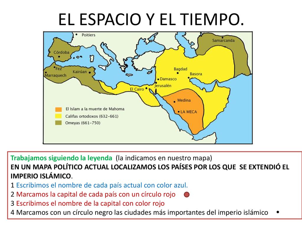 EL ESPACIO Y EL TIEMPO. Trabajamos siguiendo la leyenda (la indicamos en nuestro mapa)