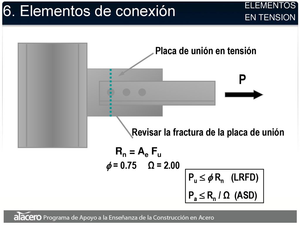 6. Elementos de conexión P Placa de unión en tensión