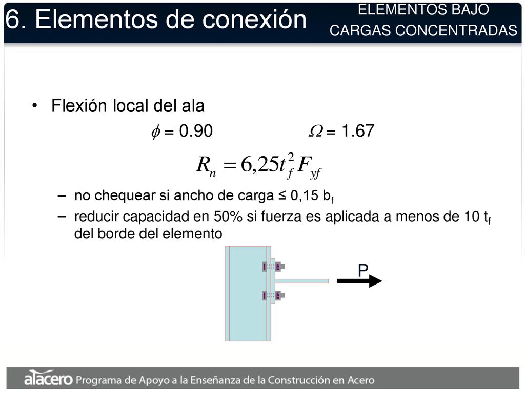 6. Elementos de conexión Flexión local del ala f = 0.90 W = 1.67 P