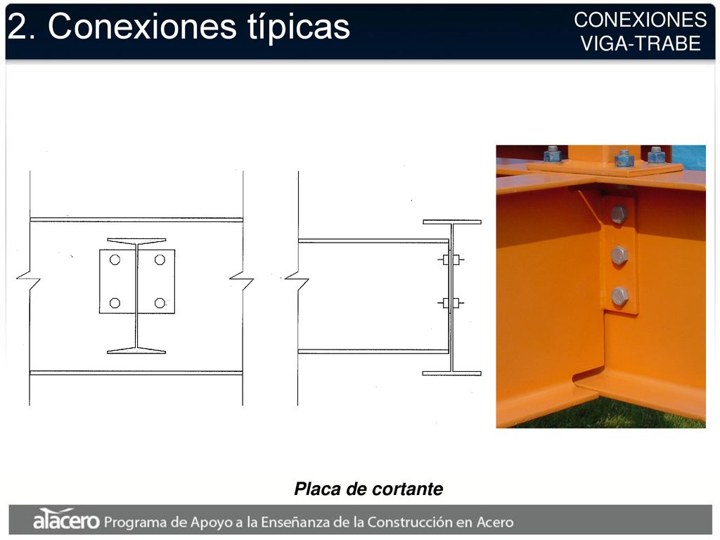 2. Conexiones típicas CONEXIONES VIGA-TRABE Placa de cortante
