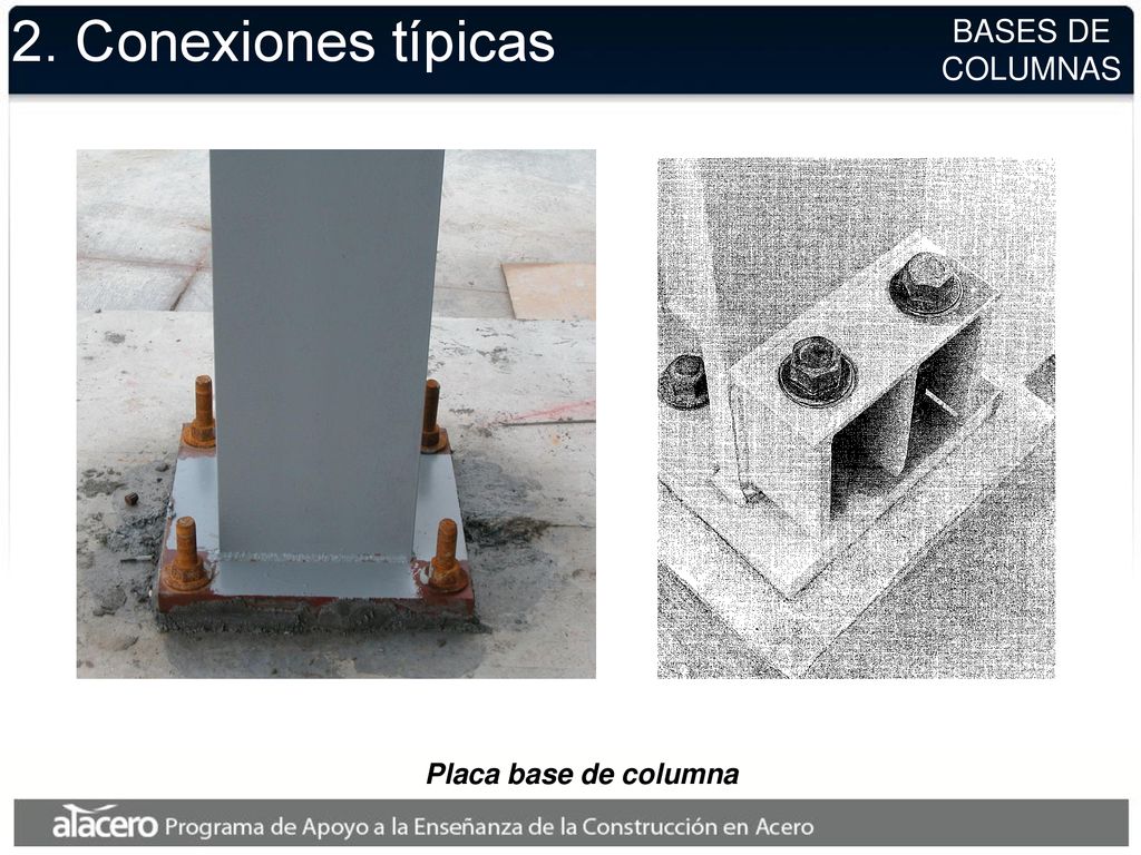 2. Conexiones típicas BASES DE COLUMNAS Placa base de columna