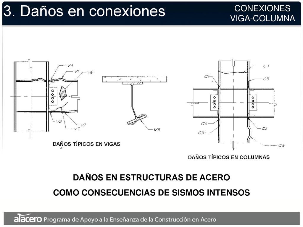 DAÑOS EN ESTRUCTURAS DE ACERO COMO CONSECUENCIAS DE SISMOS INTENSOS