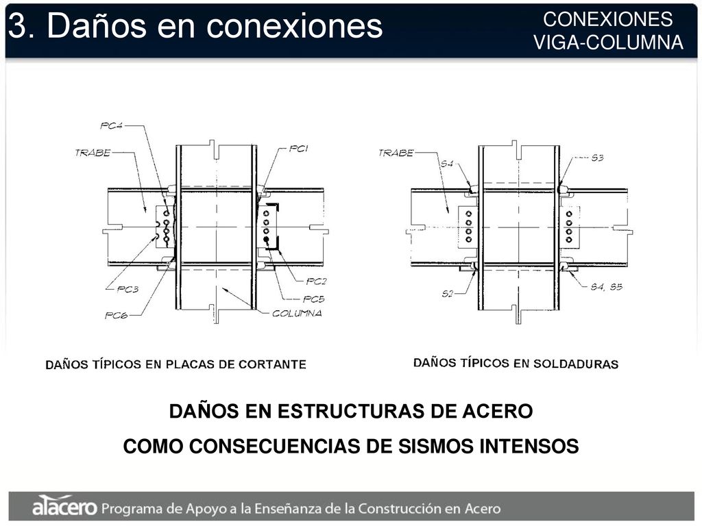 DAÑOS EN ESTRUCTURAS DE ACERO COMO CONSECUENCIAS DE SISMOS INTENSOS