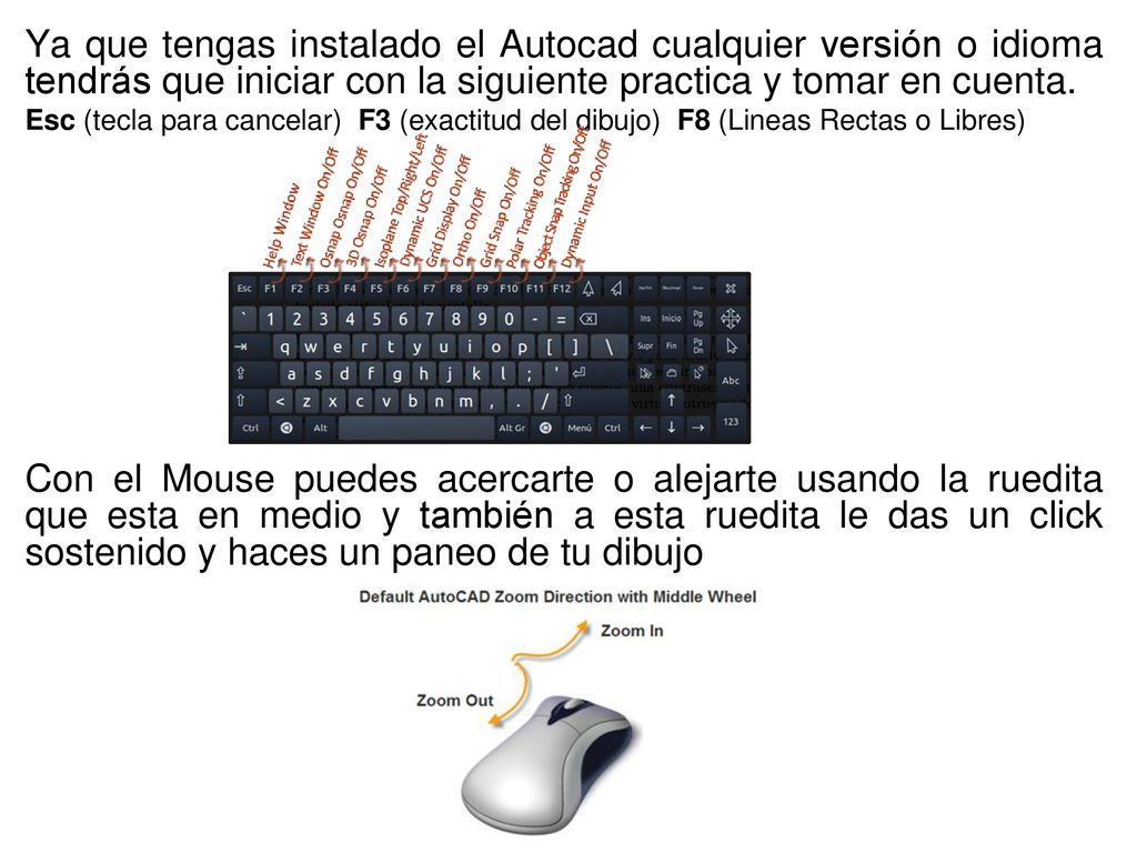Ya que tengas instalado el Autocad cualquier versión o idioma tendrás que iniciar con la siguiente practica y tomar en cuenta.