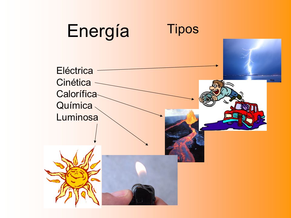 Energía Tipos Eléctrica Cinética Calorífica Química Luminosa