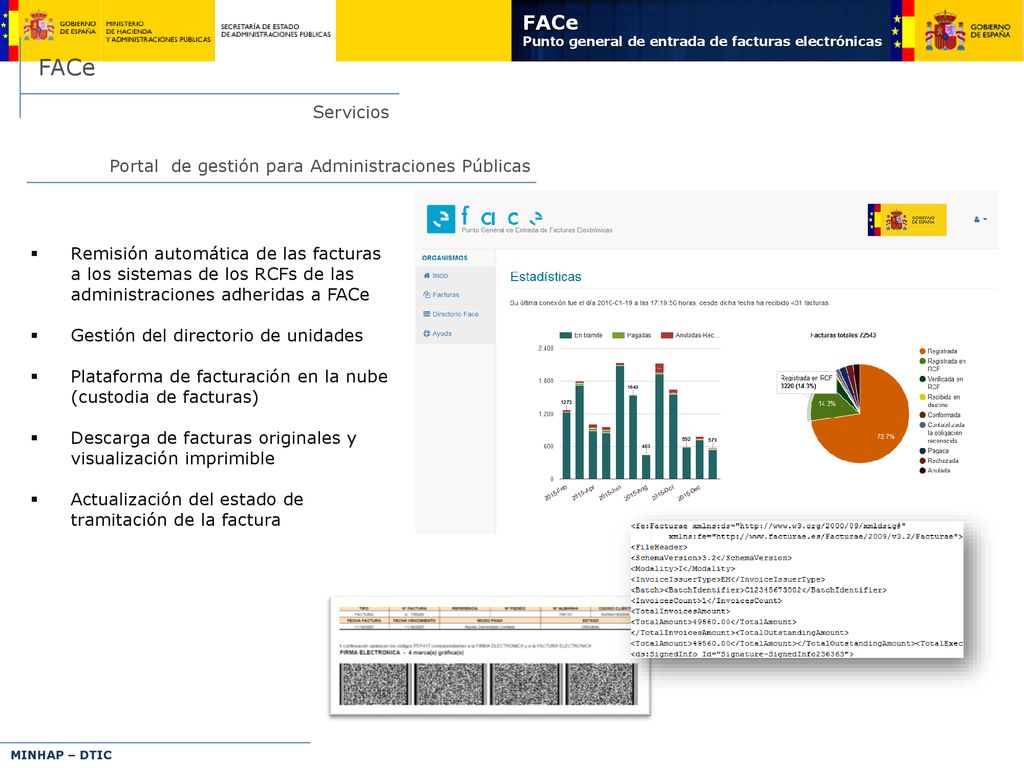 FACe FACe Servicios Portal de gestión para Administraciones Públicas