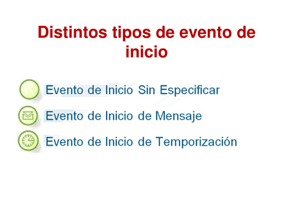 Distintos tipos de evento de inicio