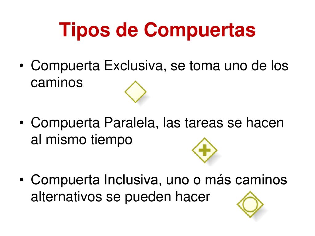 Tipos de Compuertas Compuerta Exclusiva, se toma uno de los caminos