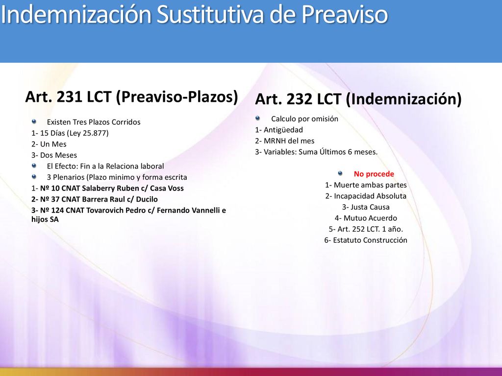 Curso “Cálculo de indemnizaciones en el proceso laboral” - ppt descargar