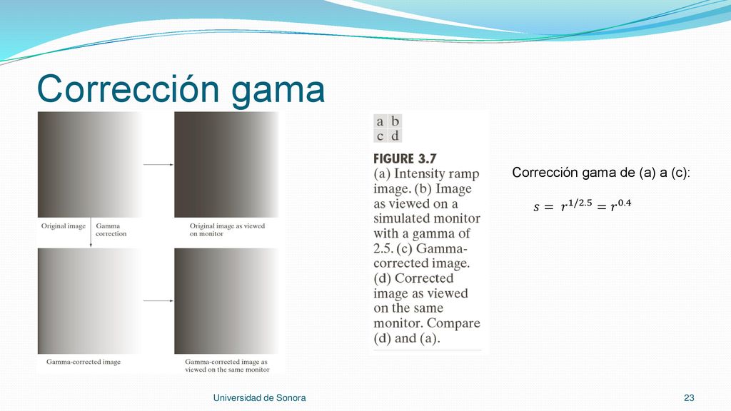 Corrección gama Corrección gama de (a) a (c): 𝑠= 𝑟 1/2.5 = 𝑟 0.4
