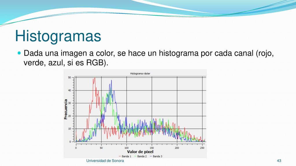 Histogramas Dada una imagen a color, se hace un histograma por cada canal (rojo, verde, azul, si es RGB).