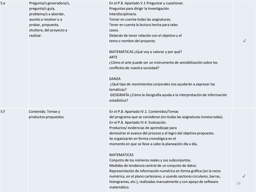 5.e Pregunta/s generadora/s, pregunta/s guía, problema/s a abordar, asunto a resolver o a. probar, propuesta,
