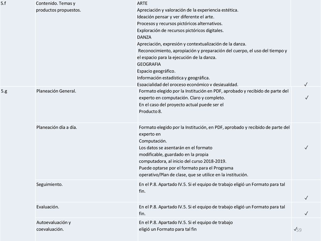 5.f Contenido. Temas y. productos propuestos. ARTE. Apreciación y valoración de la experiencia estética.