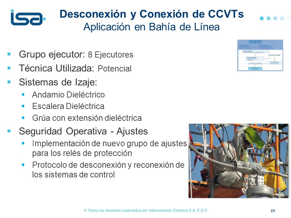 Desconexión y Conexión de CCVTs Aplicación en Bahía de Línea