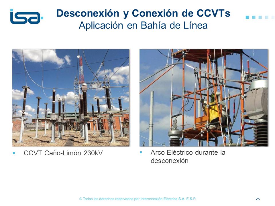 Desconexión y Conexión de CCVTs Aplicación en Bahía de Línea