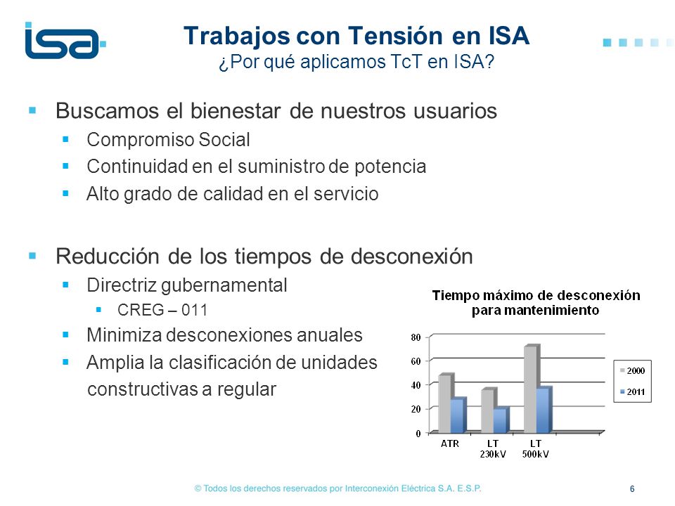 Trabajos con Tensión en ISA ¿Por qué aplicamos TcT en ISA