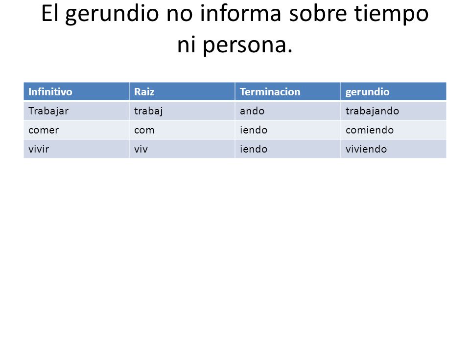 El gerundio no informa sobre tiempo ni persona.