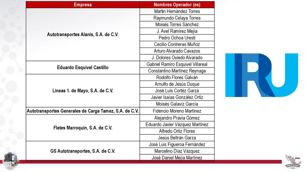 Autotransportes Alanis, S.A. de C.V. Martin Hernández Torres