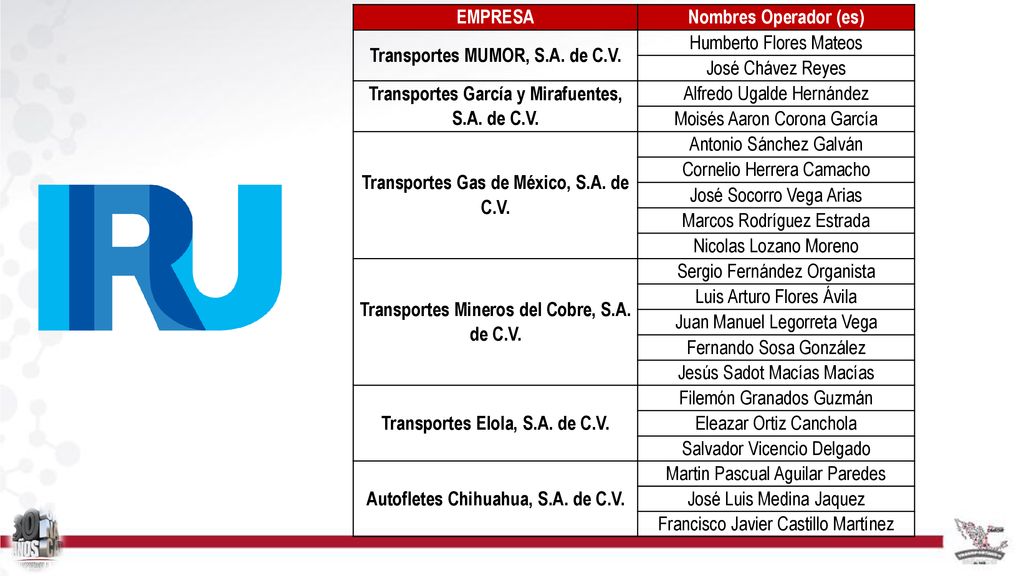 Transportes MUMOR, S.A. de C.V. Humberto Flores Mateos