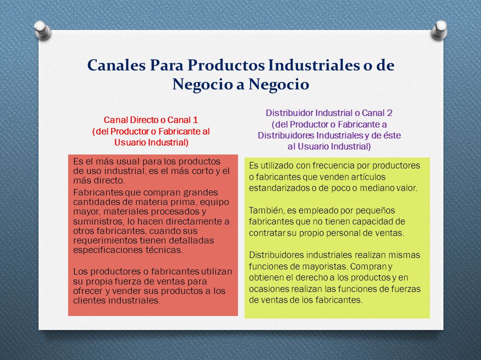 Canales Para Productos Industriales o de Negocio a Negocio