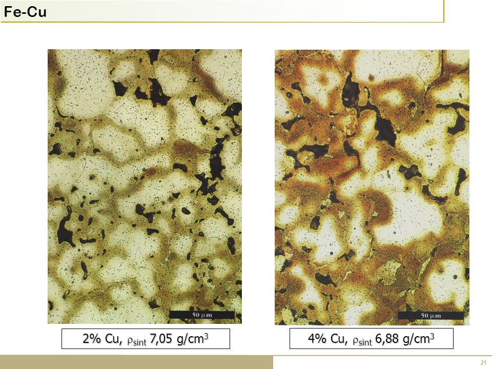 Fe-Cu 2% Cu, rsint 7,05 g/cm3 4% Cu, rsint 6,88 g/cm3