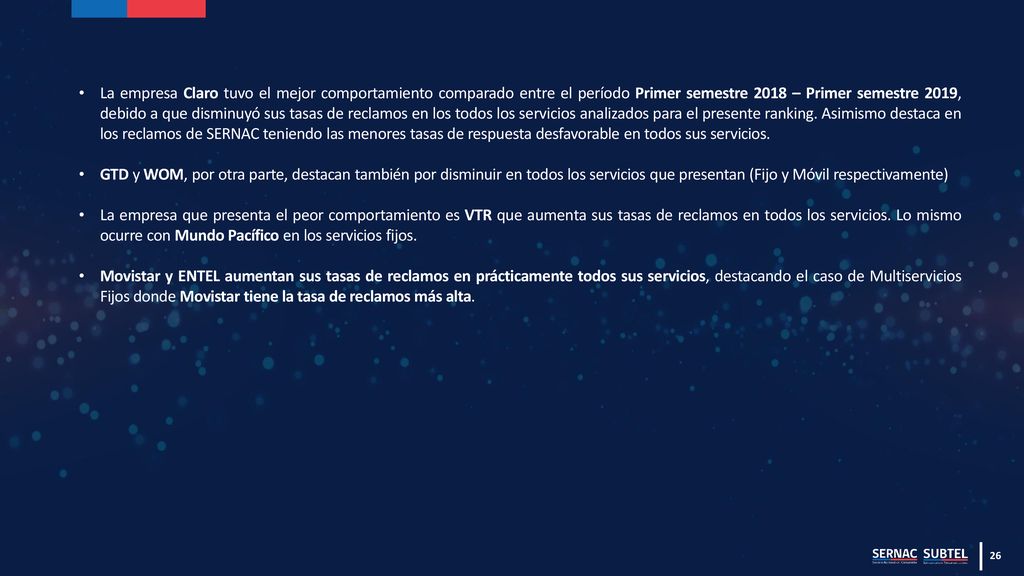 La empresa Claro tuvo el mejor comportamiento comparado entre el período Primer semestre 2018 – Primer semestre 2019, debido a que disminuyó sus tasas de reclamos en los todos los servicios analizados para el presente ranking. Asimismo destaca en los reclamos de SERNAC teniendo las menores tasas de respuesta desfavorable en todos sus servicios.
