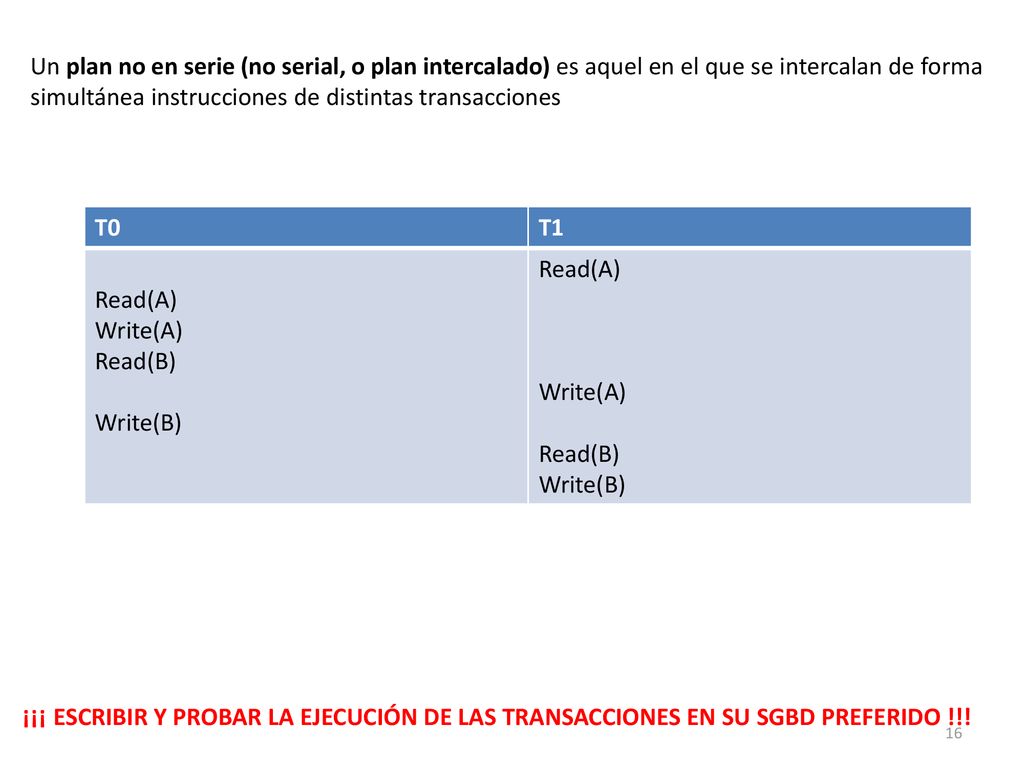 Un plan no en serie (no serial, o plan intercalado) es aquel en el que se intercalan de forma simultánea instrucciones de distintas transacciones