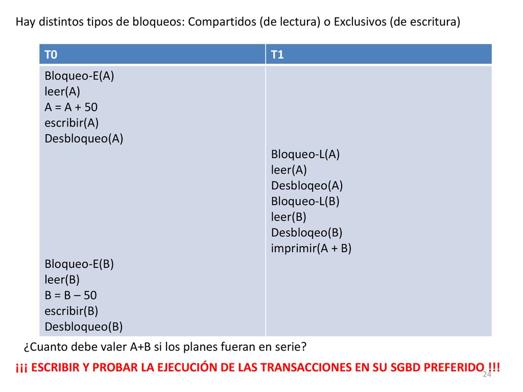 Hay distintos tipos de bloqueos: Compartidos (de lectura) o Exclusivos (de escritura)