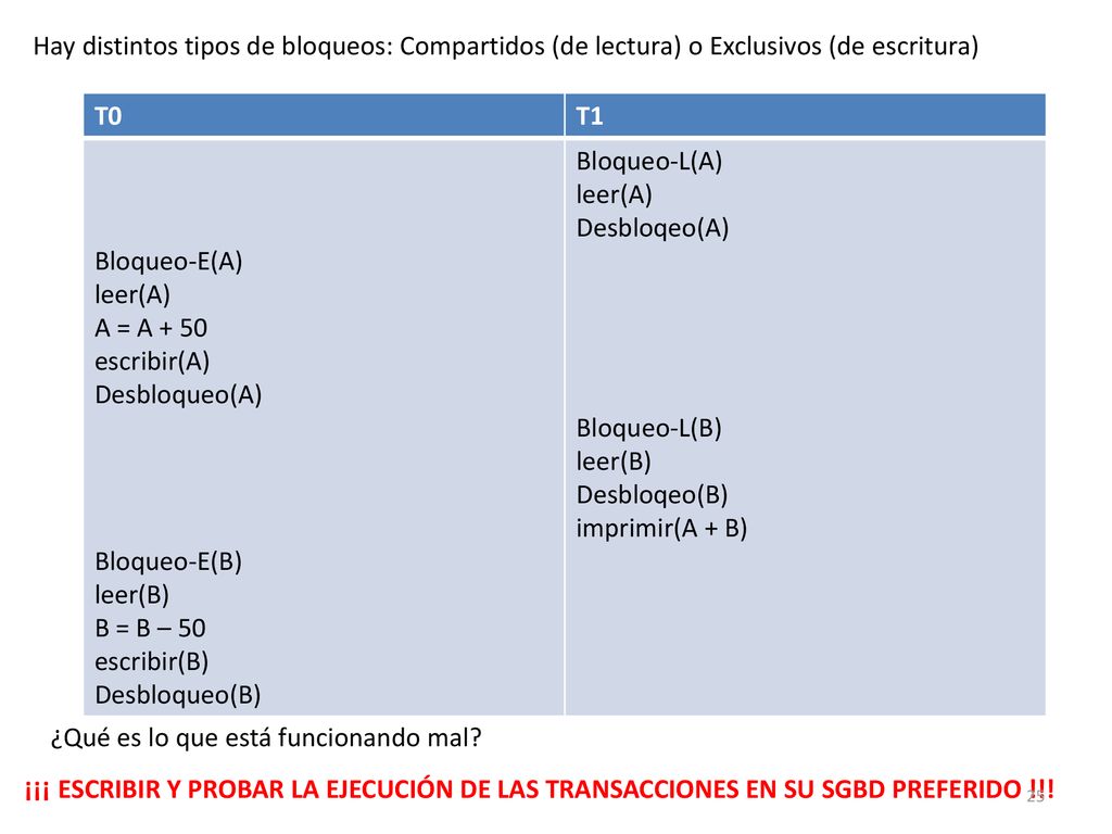 Hay distintos tipos de bloqueos: Compartidos (de lectura) o Exclusivos (de escritura)
