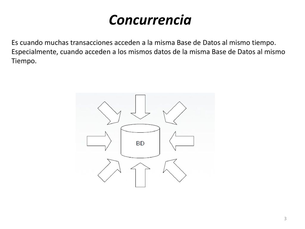 Concurrencia Es cuando muchas transacciones acceden a la misma Base de Datos al mismo tiempo.