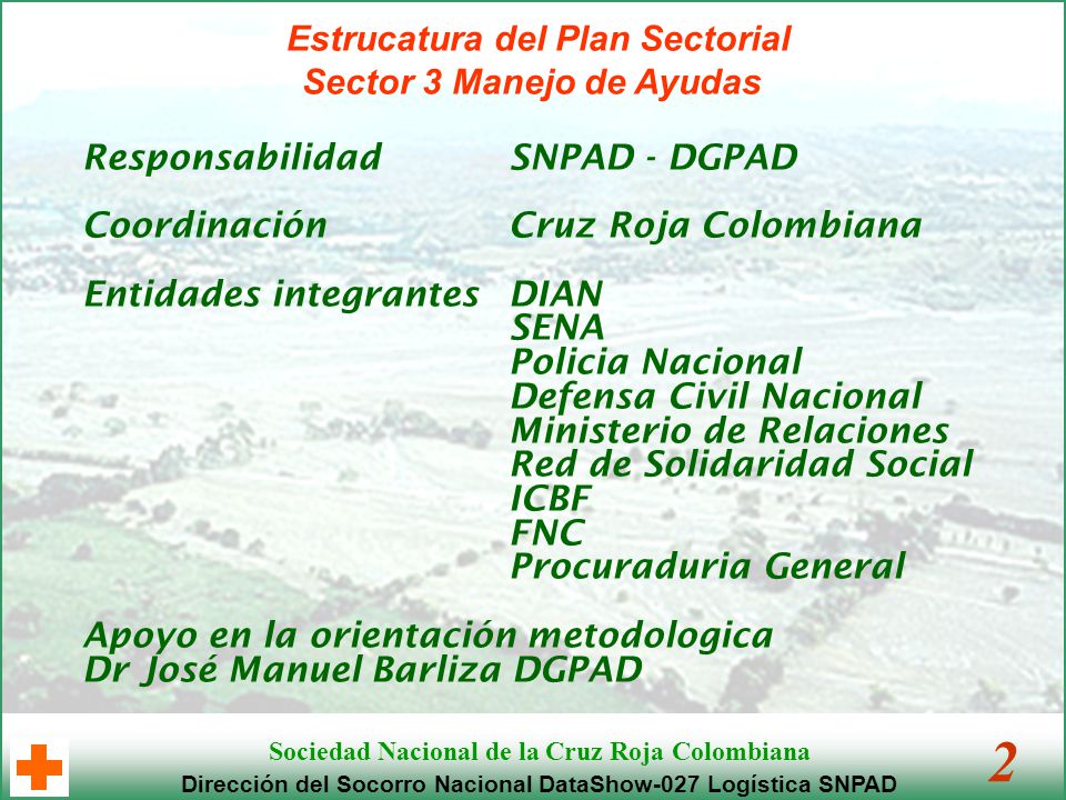 Estrucatura del Plan Sectorial Sector 3 Manejo de Ayudas
