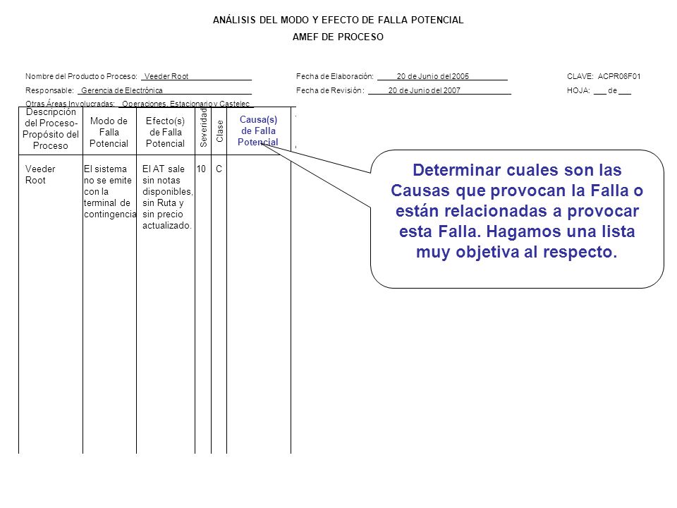 Nombre del Producto o Proceso: Veeder Root_______________