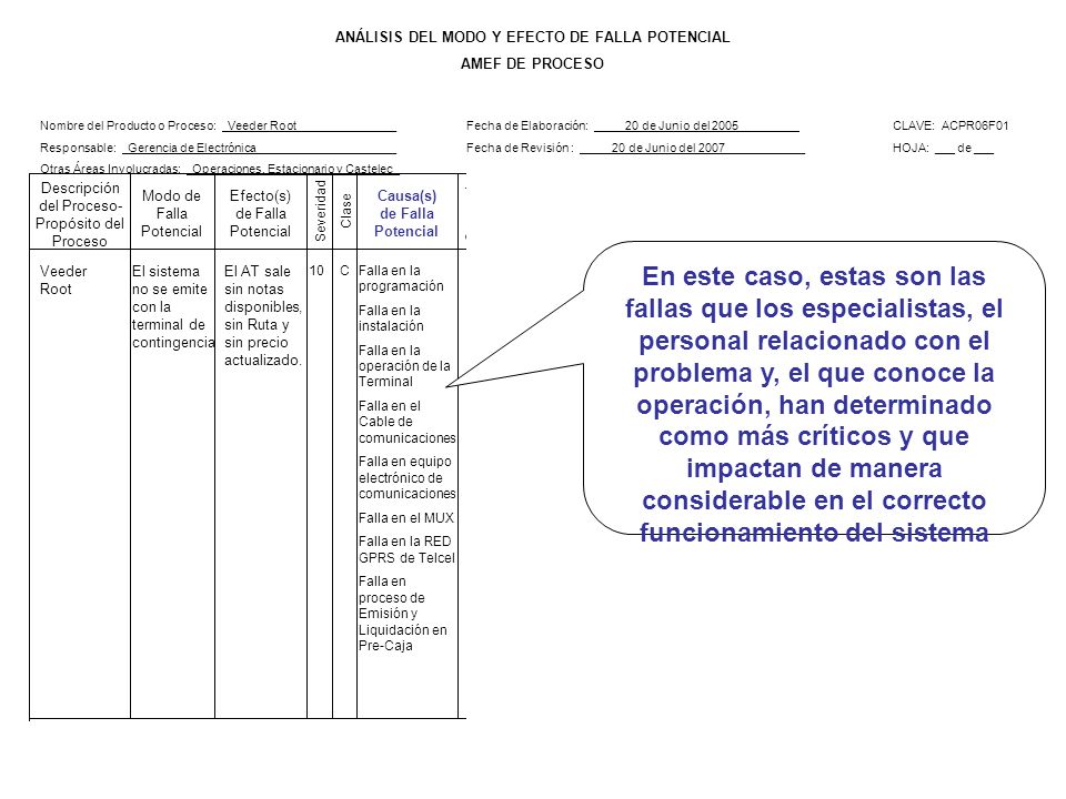 Nombre del Producto o Proceso: Veeder Root_______________
