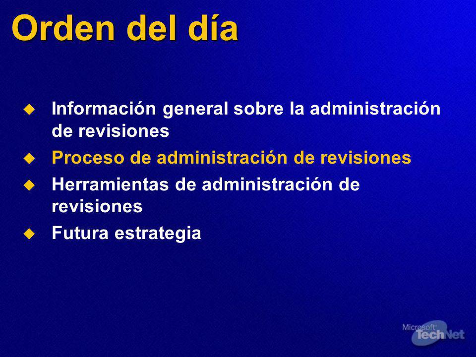 Orden del día Información general sobre la administración de revisiones. Proceso de administración de revisiones.