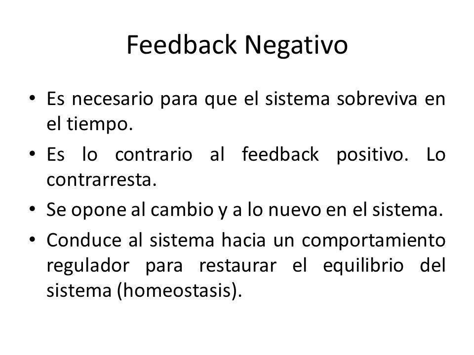 Feedback Negativo Es necesario para que el sistema sobreviva en el tiempo. Es lo contrario al feedback positivo. Lo contrarresta.