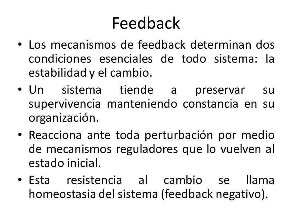 Feedback Los mecanismos de feedback determinan dos condiciones esenciales de todo sistema: la estabilidad y el cambio.