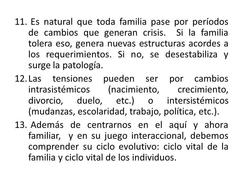 Es natural que toda familia pase por períodos de cambios que generan crisis. Si la familia tolera eso, genera nuevas estructuras acordes a los requerimientos. Si no, se desestabiliza y surge la patología.