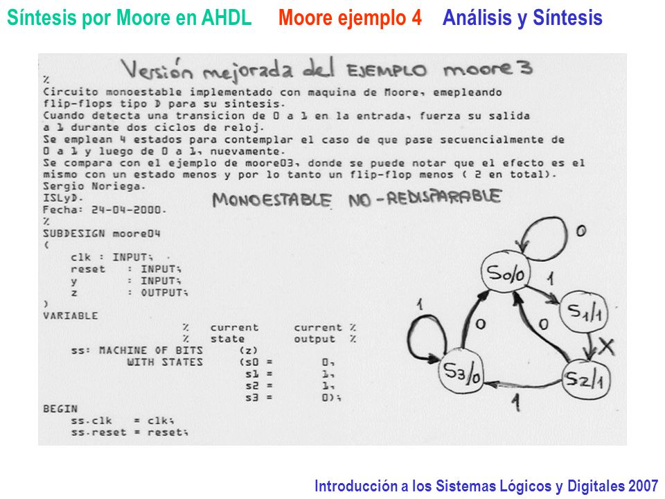 Síntesis por Moore en AHDL Moore ejemplo 4 Análisis y Síntesis