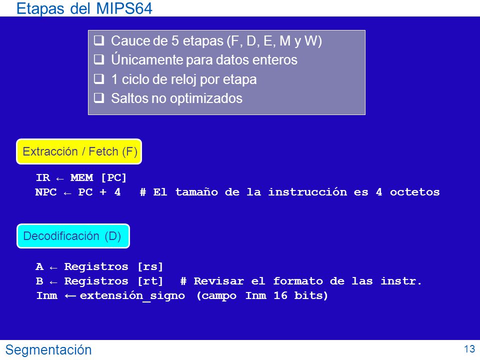 Etapas del MIPS64 Cauce de 5 etapas (F, D, E, M y W)