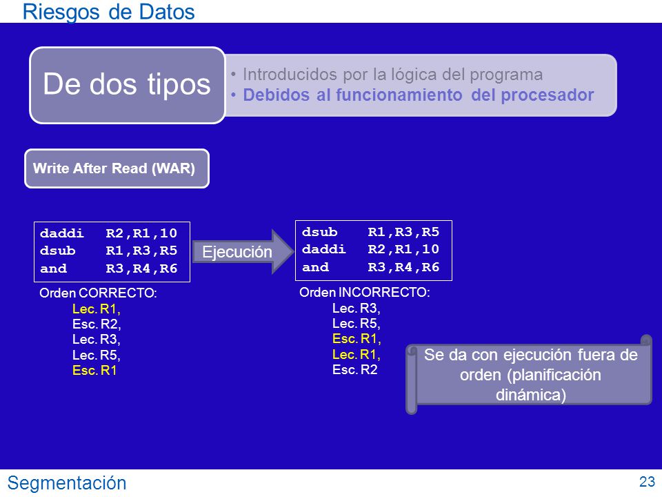 Se da con ejecución fuera de orden (planificación dinámica)