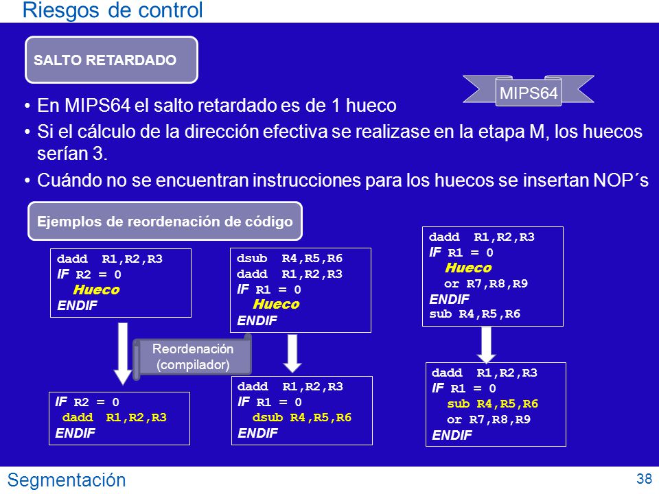 Riesgos de control En MIPS64 el salto retardado es de 1 hueco
