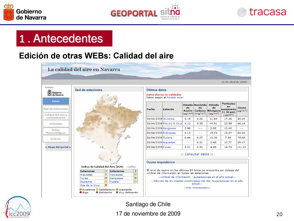 1 . Antecedentes Edición de otras WEBs: Calidad del aire