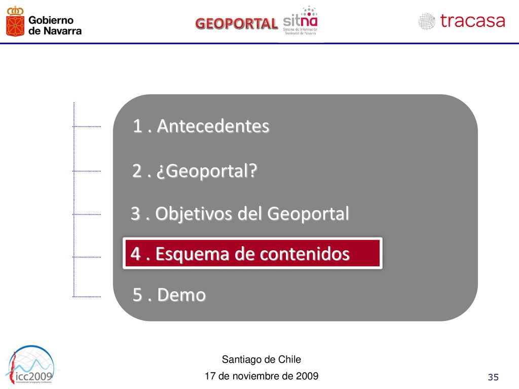 1 . Antecedentes 2 . ¿Geoportal 3 . Objetivos del Geoportal 4 . Esquema de contenidos 5 . Demo