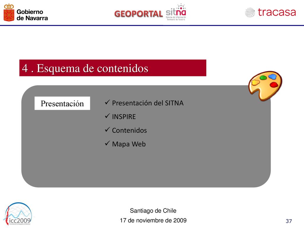 4 . Esquema de contenidos Presentación Presentación del SITNA INSPIRE