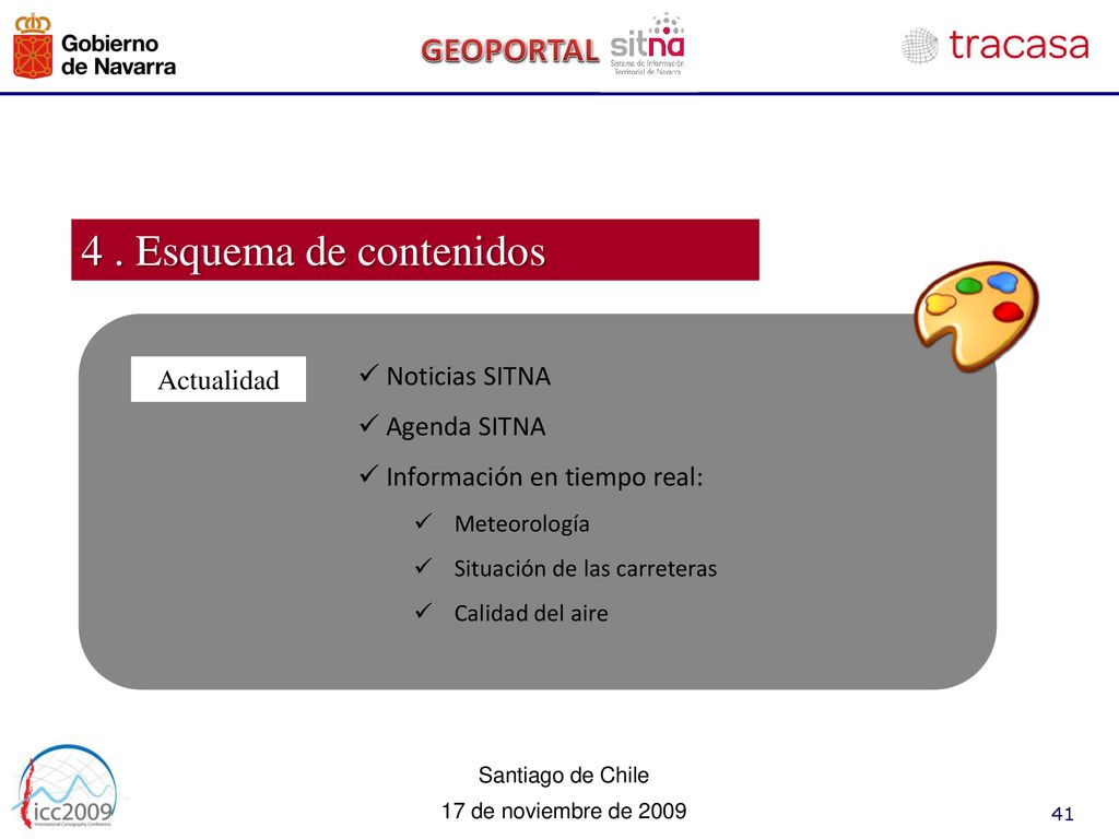 4 . Esquema de contenidos Noticias SITNA Actualidad Agenda SITNA