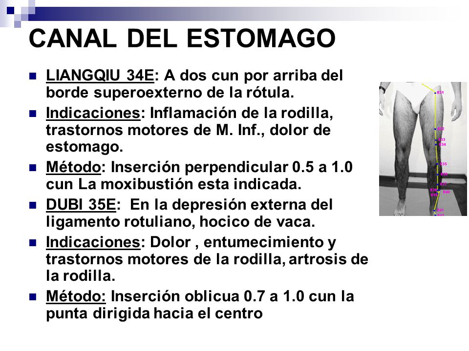 CANAL DEL ESTOMAGO LIANGQIU 34E: A dos cun por arriba del borde superoexterno de la rótula.