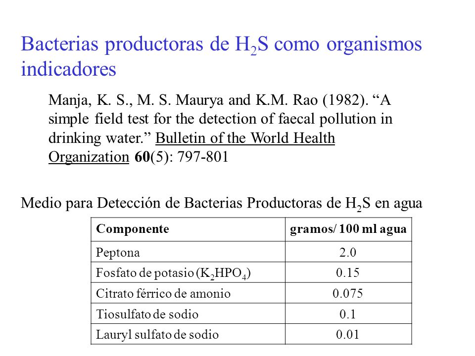 Bacterias productoras de H2S como organismos indicadores