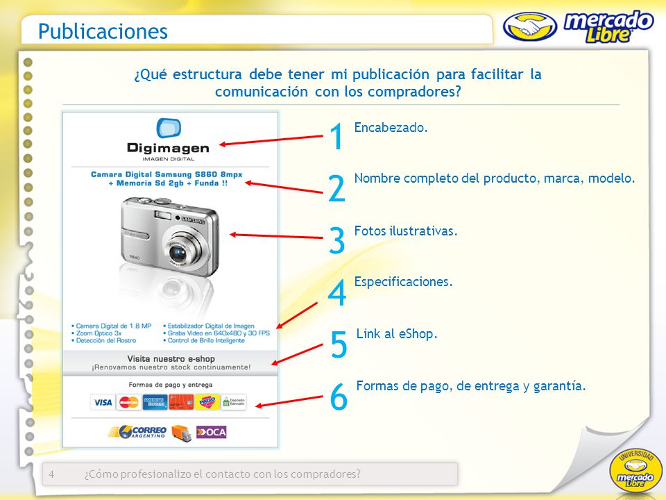 Publicaciones ¿Qué estructura debe tener mi publicación para facilitar la comunicación con los compradores