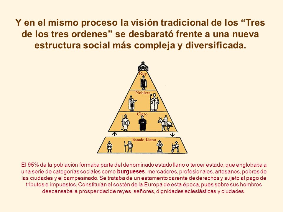 Y en el mismo proceso la visión tradicional de los Tres de los tres ordenes se desbarató frente a una nueva estructura social más compleja y diversificada.