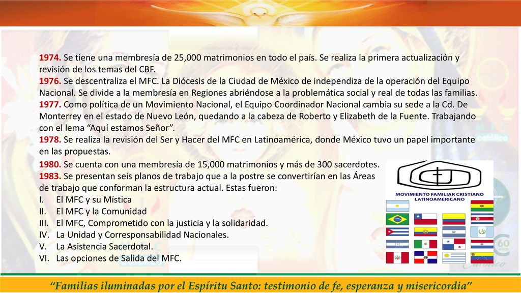 1974. Se tiene una membresía de 25,000 matrimonios en todo el país